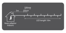 LYYT Indoor Outdoor Multi-Sequence Led Sheltered Christmas String Lights With 24-Hour Auto-Timer- Multicoloured - thumbnail 5