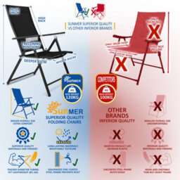 Sunmer Set Of 2 Folding Garden Chairs With 7 Reclining Positions - Black - thumbnail 6