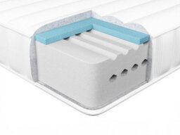 Beliani Gel Memory Foam Mattress Happiness H3/4 Firm 80 X 200 Cm (Eu Small Single) - thumbnail 2