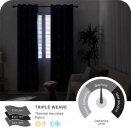 Deconovo Foil Printed Thermal Curtains 66 X 54 Inch Blue 2 Panels Super Soft Ring Top Blackout Curtains For Boy Bedroom For Boy - thumbnail 4