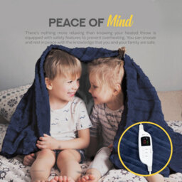 Monhouse Heated Throw - Electric Blanket - Digital Controller - 9Hr Timer, 9 Heat Settings - Single 130X160Cm - Navy Shearling - thumbnail 3