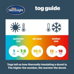Silentnight Summer Breeze 1 Tog Duvet - Double - thumbnail 5