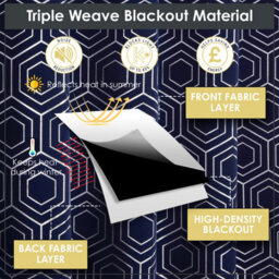 Emma Barclay Hartford Blackout Thermal Eyelet Curtains, Navy Blue - 66 X 54 Inch Pair - thumbnail 4