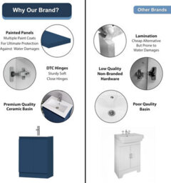 Belofay Denvor Blue 600mm Floor Standing Bathroom Vanity Unit With Basin - Laquered Cloakroom Vanity Unit With 1 Tap Hole Ceramic - thumbnail 7
