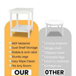 Small 2 Tier White Matt Finish Side Table With Shelf Bedroom Coffee End Table - thumbnail 6