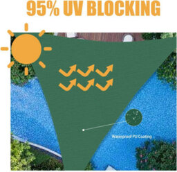 Green 2X2X2M Triangular Shade Sail 95% Uv Protection - thumbnail 2