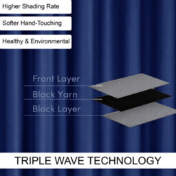 Bedlooms Navy Blackout Thermal Insulated Ready Made Pencil Pleat Single Curtain Panel 66 X 84 Inches With Tie Back - thumbnail 3