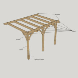 Rutland County Garden Furniture Wall Mounted Premium Pergola 3 Post - L420 X W420 X H270 Cm - Rustic Brown - thumbnail 5