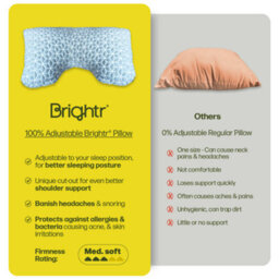 Brightr Sleep Brightr Moonhug Adjustable Memory Foam Pillow - Best Neck Pain & Side Sleeper Pillow - Hypoallergenic - Ergonomic Contoured Shape - thumbnail 6