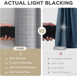 Ameha Silver Linen 100%blackout Eyelet Curtain Energy Efficient Thermal Insulated Ready Made For Living Room Curtains 90''x90'' - thumbnail 9