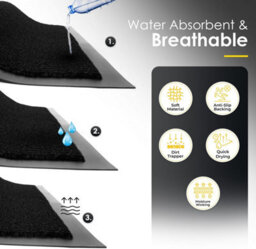 Barrier Mat 50 X 80 Cm Black Anti-Slip Waterproof Door Mat - thumbnail 8