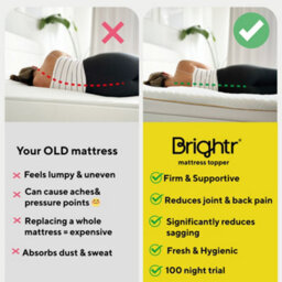 Brightr Sleep Brightr  Titan Deluxe 2 In 1 Mattress Topper  - Firm/extra Firm - King Size - thumbnail 9