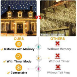 Outdoor Led Curtain Lights , Icicle Fairy String For Christmas Tree, House, Party And Garden - thumbnail 3