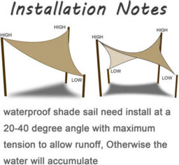 Blue 4X4X4M Triangular Shade Sail Uv Resistant - thumbnail 6