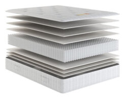British Bed Company Legend Ortho Mattress - Extra Firm - 2000 Pocket Springs - King - thumbnail 4