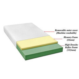 "Cool Plus 10"" (25Cm) Soft Firm Memory Foam Mattress (Small Double - 120Cm (4'0"") X 190Cm (6'3"")" - thumbnail 9