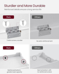 Songmics Storage Chest, Shoe Bench With Farmhouse Design, 2 Safety Hinges, Cloud White - thumbnail 7
