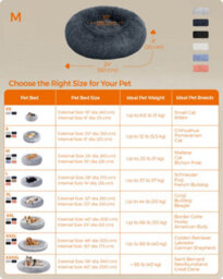 LEDREM Fluffy Calming Donut Dog Bed With Removable, Washable Cover, Dark Grey - thumbnail 7