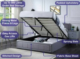 Home Treats Double Grey Ottoman Storage Bed Frame Gas Lifting  With Deluxe Sprung Double Mattress - thumbnail 8