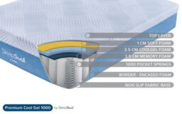 Sleepsoul Premium Cool Gel 1000 Pocket Mattress Small Double - thumbnail 8