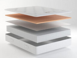 Healthopaedic Memory Pocket Deluxe 1000 Pocket Mattress - Memory Foam - Double - thumbnail 4