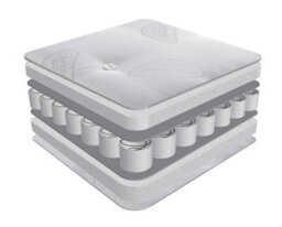 Sareer Furniture Sareer Furiture Aspire Pocket Mattress Small Single - 2Ft6 - thumbnail 4