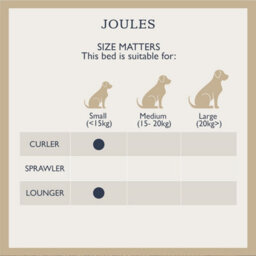 Rosewood Joules Hensen Check Box Dog Bed - thumbnail 3