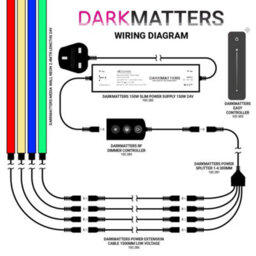Darkmatters Led Lighting For Slat Wall Panels Bundle - Party Room - thumbnail 9