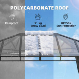 Outsunny 3 X 4 M Hardtop Gazebo With Pc Roof, Aluminium Frame, Dark Grey - thumbnail 4