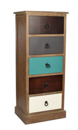 Pacific Lifestyle Blue Multicoloured Wood 5 Drawer Unit - thumbnail 3