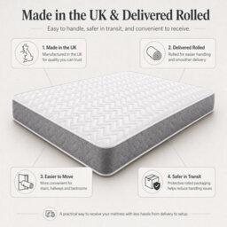 Strictly Beds And Bunks Jade 20Cm Thick Pocket Sprung Bunk Bed Mattress - thumbnail 5
