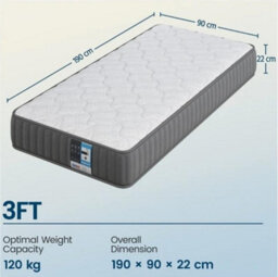 3Ft Single Mattress Memory Foam Pocket Sprung Medium Firm Durable Grey 22Cm - thumbnail 2