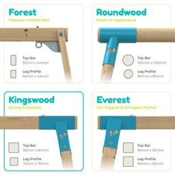 TP Toys Tp Kingswood Single Squarewood Swing Set - Fsc Certified - thumbnail 7
