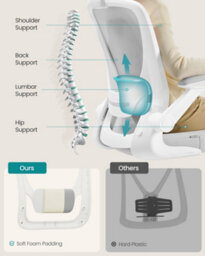 LEDREM Office Mesh Chair, Ergonomic Swivel Chair, Lumbar And Head Support, Wide Seat, Foldable Armrests, Tilt Function - thumbnail 3