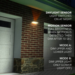 Chapman Pinehurst Black 3W Pir Led Solar Brick Lights , Ip65 Waterproof Wall Lights With Motion Sensor For Outdoors - thumbnail 5