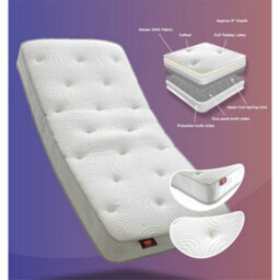 Worcester 5Ft King Size Latex Open Coil Mattress - (150Cm) - thumbnail 5