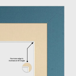 AK Frames 26X8 Navy Blue Modern Multi Photo Frame With Ivory Mount - Holds 5 Apertures (5X) 6X4 Photos - thumbnail 7