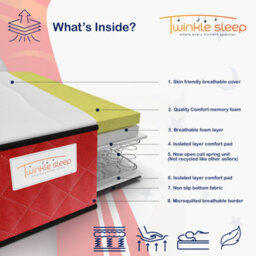 Bedz Online Twinkle Sleep Kids Coil Mattress, Medium Firm, Red Side, 5Ft King (200X150 Cm) - thumbnail 3