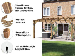 Dunster House Wooden Lean To Pergola Kit 5M X 3M Wall Mounted Garden Plant Frame Leviathan - thumbnail 4
