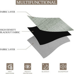 Moonlight Bedding Linen Texture 100%blackout Eyelet Curtain Pair Thermal Insulated For Summer Window Curtain(Sage Green,66''x54'') - thumbnail 3