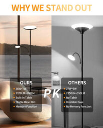 Luminexdesigns Led Table Floor Lamp, Remote Dimmable, Black Standing Lamp For Living Room & Reading - thumbnail 3