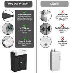 Belofay Vanity Unit With Basin, 600mm Floor-Standing Bathroom Cabinet In High Matt Grey, 1 Tap Hole Ceramic Basin - thumbnail 7