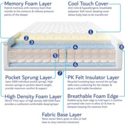 Home Treats Double Ottoman Bed With Hybrid Mattress High Headboard Storage Bed Grey - thumbnail 8