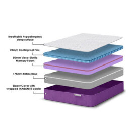DS Living Reve Tanzanite Hybrid Gel-Flex Memory Foam Mattress - thumbnail 2