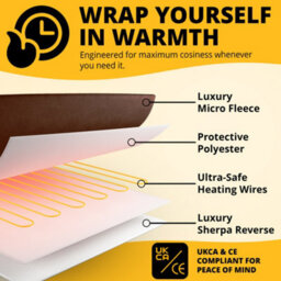 Homiu Electric Heated Throw, Energy-Efficient Sherpa & Fleece Blanket 9 Heat Settings & Timer Auto Shut-Off & Overheat Protection - thumbnail 7
