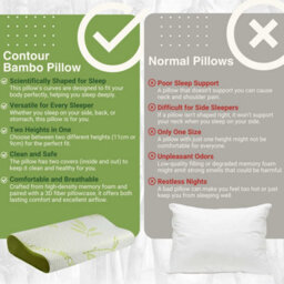 istyle mode Bamboo Contour Memory Pillow Orthopedic Cervical Support For Neck & Shoulder 30X50Cm - thumbnail 2