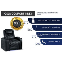 Valencia Oslo Home Cinema Seating Row Of 5 Loveseat Right Black Nappa Leather Diamond Stitching Power Headrest - thumbnail 5