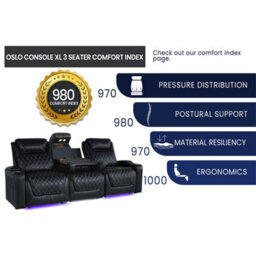 Valencia Oslo Xl Console Edition Home Theater Seating Row Of 3 With Dropdown Center Black Nappa Leather Power Control - thumbnail 4