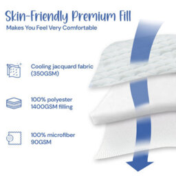 Belofay Ultra Cool Single Mattress Topper 10Cm Extrathick  With Cooling Jacquard Fabric, 100% Polyester Filling - thumbnail 3