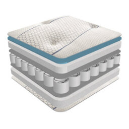 Worcester 5Ft King Size Cool Blue Memory Foam Pocket Mattress - (150Cm) - thumbnail 3